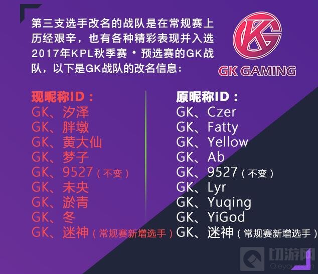 王者荣耀部分KPL选手改名 你喜爱的他是否也在其中