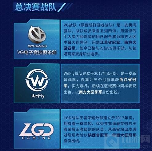 《王者荣耀》第三届王者城市赛总决赛战队巡