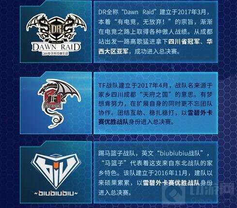 《王者荣耀》第三届王者城市赛总决赛战队巡