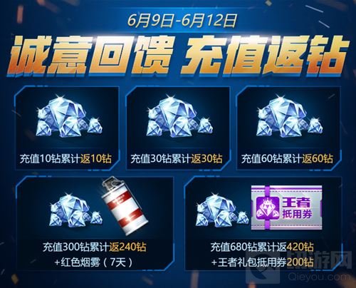 要搞事情啦！CF手游6.9开火趴福利提前爆料 