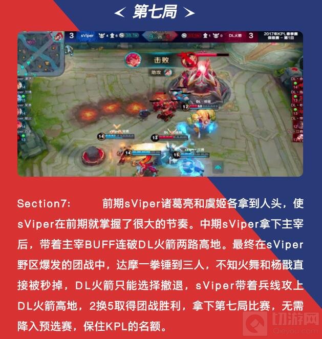 王者荣耀KPL保级赛：鏖战七局 Sviper顺利保级