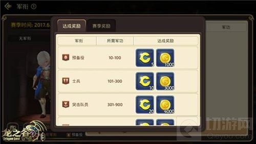 龙之谷手游全民竞技欢乐升级 带你收割荣耀