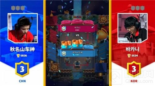 喜忧参半《皇室战争》亚洲皇冠杯首周战况激烈