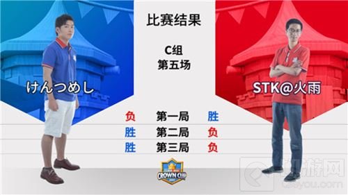 喜忧参半《皇室战争》亚洲皇冠杯首周战况激烈