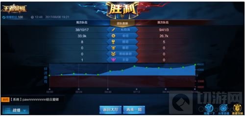 王者荣耀新版本爆料 多重社交优化内容抢先看