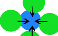 球球大作战隐身作弊码有吗 隐身BUG怎么设置