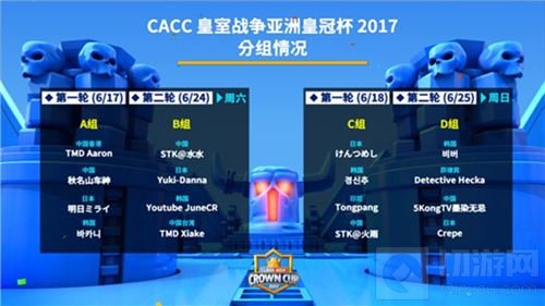 《皇室战争》亚洲皇冠杯小组赛第二轮周末开赛