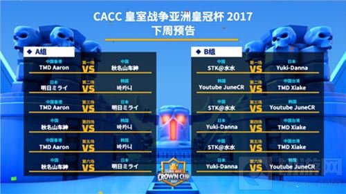 《皇室战争》亚洲皇冠杯小组赛第二轮周末开赛