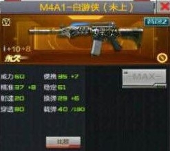 CF手游M4A1白游侠是否值得入手 白游侠分析
