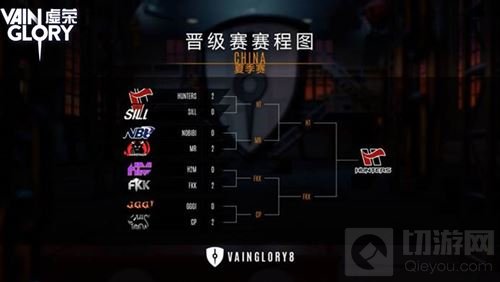 HT勇夺《虚荣》VG8首周冠军 VCL八强赛战火蔓延