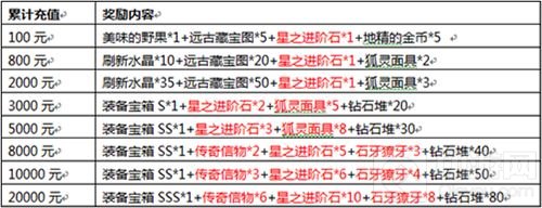巨石猛犸登场 达尔文进化岛新生物带你一起探险