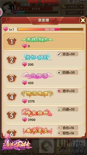 萌娘娘们的日常 《熹妃Q传》皇上互动玩法曝光