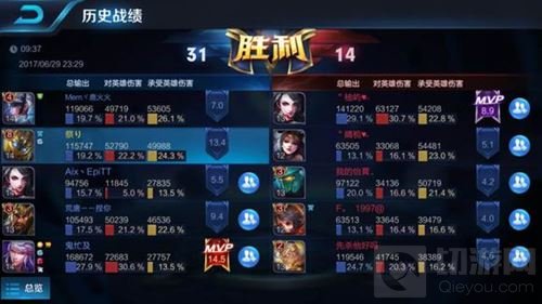 王者荣耀鬼谷子要出辅助装吗 定位辅助正确吗