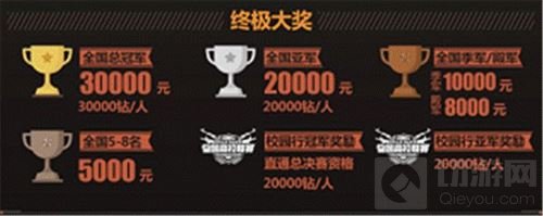 枪战王者高校联赛决战之日 为学院荣誉而战