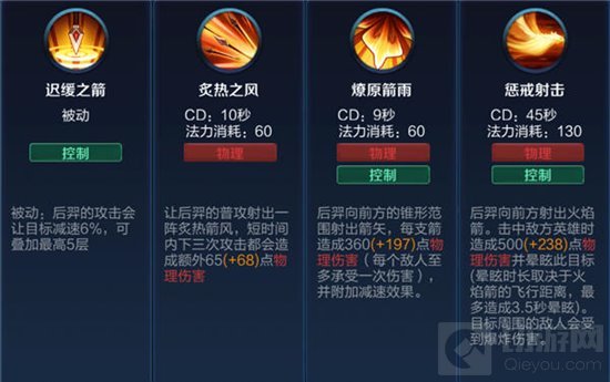 王者荣耀后裔大招如何命中地方英雄 千里支援