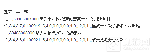 CF手游体验服核心组擎天会觉醒吗 情报抢先看