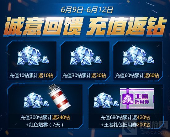 CF手游火线夏令营活动有哪些 多重福利从天而降