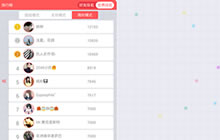 贪吃蛇大作战排行榜有几类 排行分类详细说明