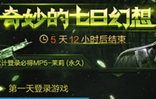 CF手游奇妙的七日幻想活动如何参加 参与方式猜测