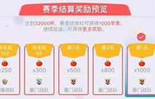 贪吃蛇大作战赛季结算奖励是什么 战队福利