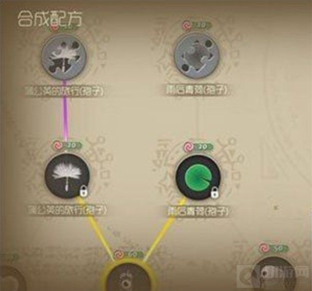 球球大作战如何合成皮肤 合成配方以及注意事项