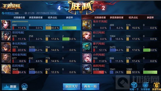 6月26日王者浪一夏【抢先服】停机更新公告