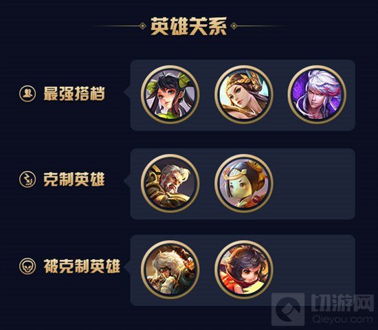 王者荣耀哪些英雄适合搭配鬼谷子 最佳阵容推荐