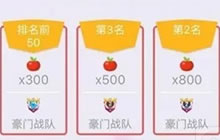 贪吃蛇大作战战队奖励说明 第一名得1000苹果