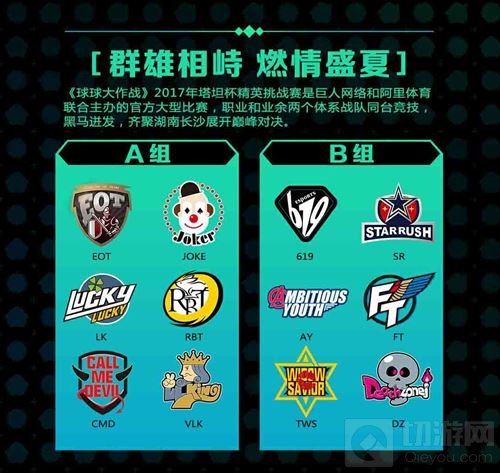 球球大作战塔坦杯精英挑战赛点燃夏日狂欢盛宴