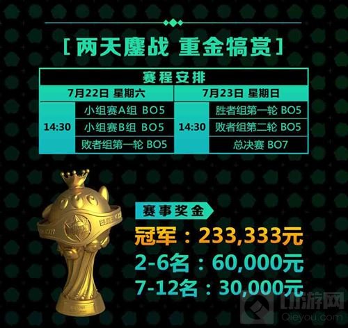 球球大作战塔坦杯精英挑战赛点燃夏日狂欢盛宴