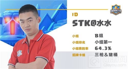 决战前夕 皇室战争亚洲皇冠杯中国4强选手专访