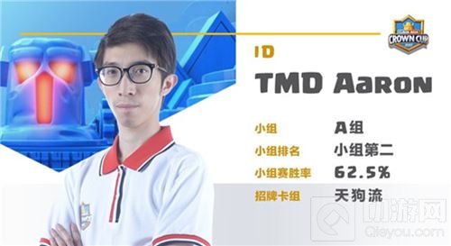 决战前夕 皇室战争亚洲皇冠杯中国4强选手专访