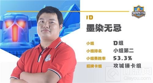 决战前夕 皇室战争亚洲皇冠杯中国4强选手专访