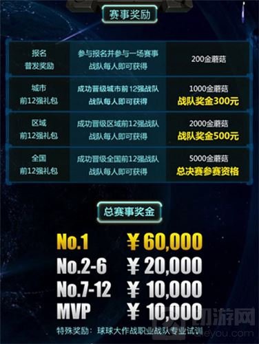 相约CJ CEST球球大作战校园总决赛陪你开启暑期狂欢