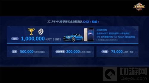 王者荣耀KPL总决赛观赛指南 双G会战明明日打响