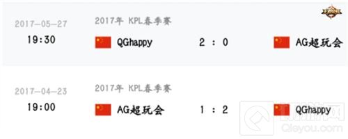 王者荣耀KPL总决赛观赛指南 双G会战明明日打响