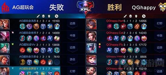 王者荣耀kpl春季总决赛第3场 QGhappy再次获胜