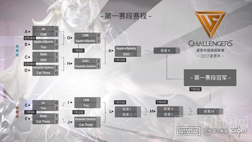 虚荣夏季赛季精彩不停 星乐斯新皮肤原画赏析