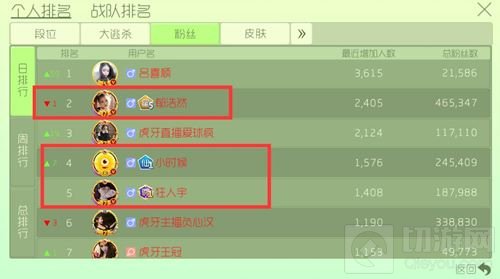 球球大作战贵族勋章展示在哪 贵族勋章图标大全