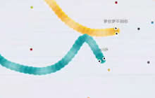 贪吃蛇大作战排位赛 S走位让你与对手擦肩而过