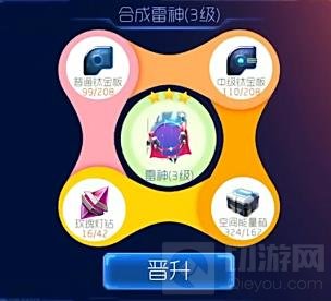 球球大作战雷神光环3级怎么合 3星合成条件