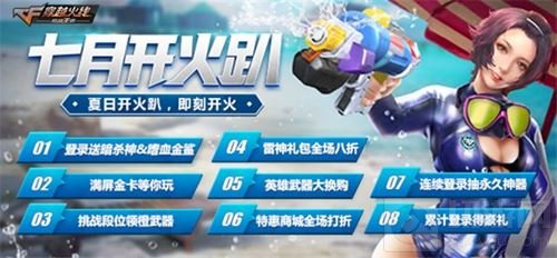 CF手游七月开火趴劲爆来袭 超强福利免费送