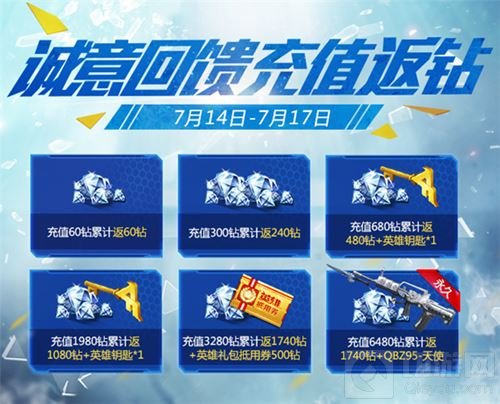 CF手游七月开火趴劲爆来袭 超强福利免费送