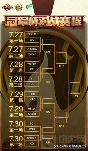 2017王者荣耀冠军杯完整赛程 双城热战浪一夏