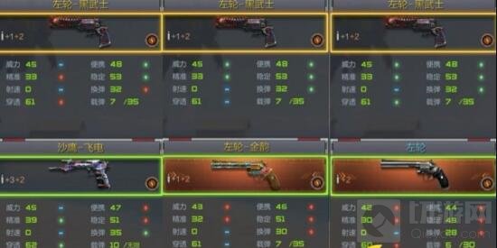 CF手游左轮黑武士全面评测 个人战意义重大