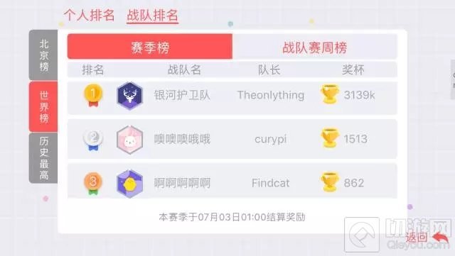 贪吃蛇大作战战队奖杯怎么得 最新获取途径