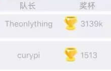 贪吃蛇大作战战队奖杯怎么得 最新获取途径