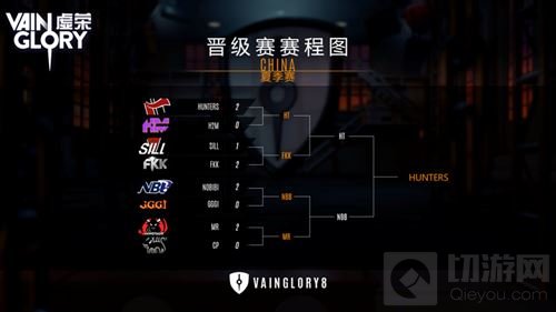 虚荣夏季赛季精彩迭起 VCL下克上VG8战火在即