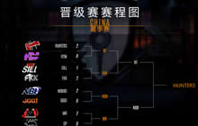 虚荣夏季赛季精彩迭起 VCL下克上VG8战火在即
