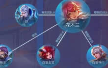 王者荣耀守卫军英雄关系图 兰陵王是谁的师傅